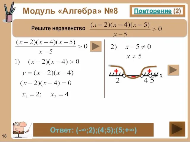 Модуль «Алгебра» №8 Повторение (2) Решите неравенство Ответ: (-∞;2);(4;5);(5;+∞) + + –