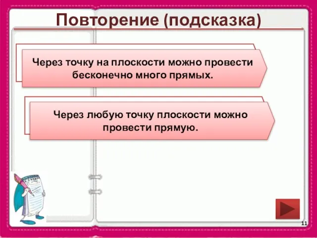 Повторение (подсказка) Сколько прямых можно провести через точку на плоскости? Через точку