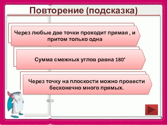 Повторение (подсказка) Сформулируйте аксиому о взаимном расположении прямой и точек. Каким свойством