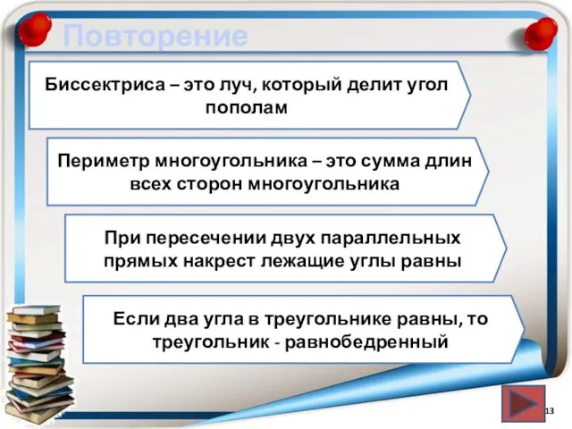 Повторение Биссектриса – это луч, который делит угол пополам Периметр многоугольника –