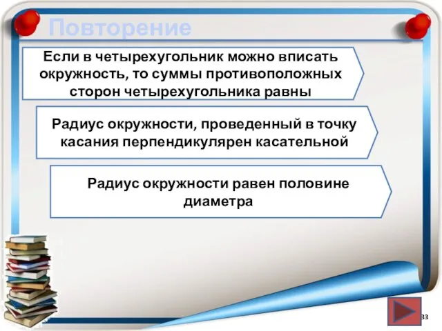 Повторение Если в четырехугольник можно вписать окружность, то суммы противоположных сторон четырехугольника