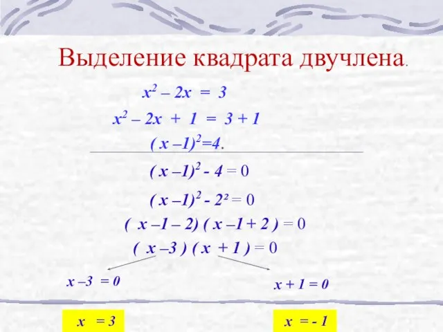 Выделение квадрата двучлена. x2 – 2x + 1 = 3 + 1