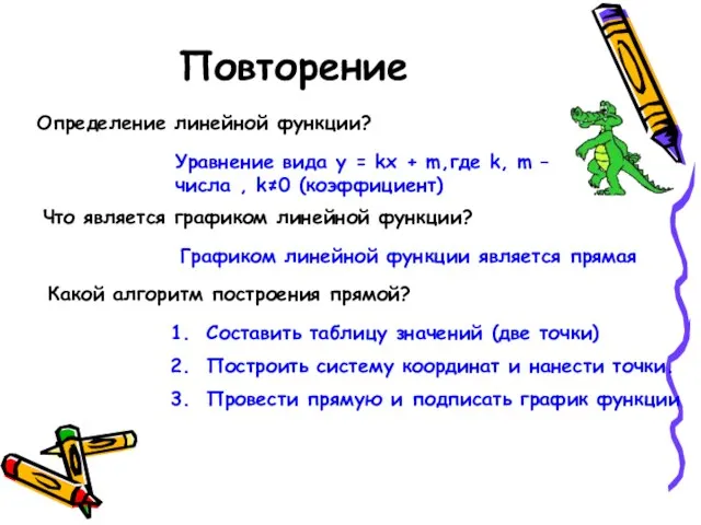 Повторение Определение линейной функции? Уравнение вида у = kx + m,где k,