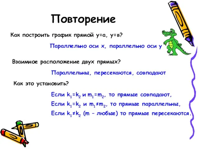 Повторение Как построить график прямой у=а, у=в? Параллельно оси х, параллельно оси