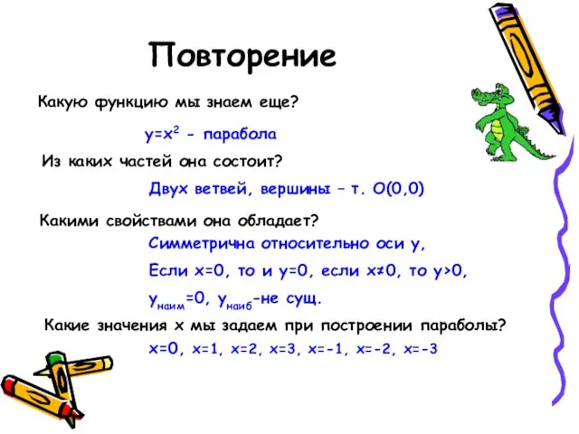 Повторение Какую функцию мы знаем еще? у=х2 - парабола Из каких частей