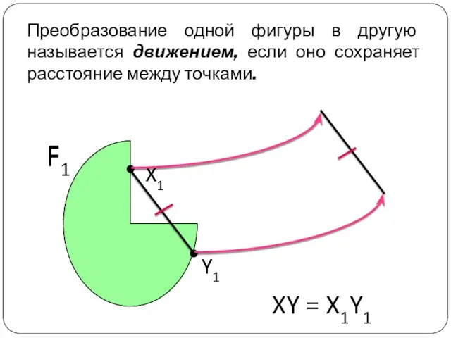 Преобразование одной фигуры в другую называется движением, если оно сохраняет расстояние между