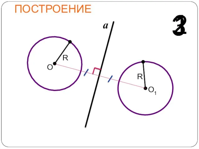 ПОСТРОЕНИЕ О a 1 О1 R 2 R 3