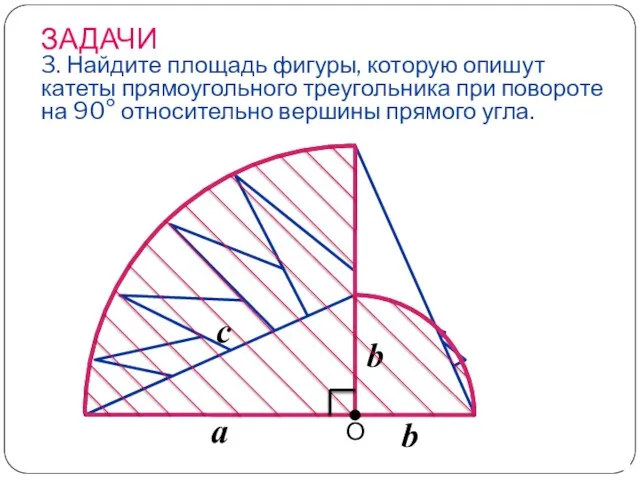 ЗАДАЧИ 3. Найдите площадь фигуры, которую опишут катеты прямоугольного треугольника при повороте