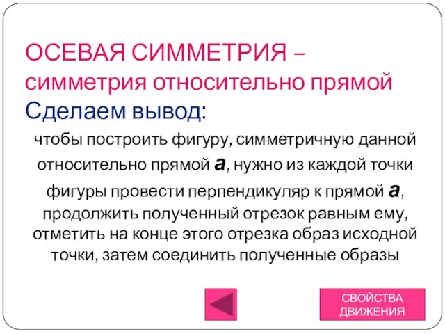 чтобы построить фигуру, симметричную данной относительно прямой а, нужно из каждой точки