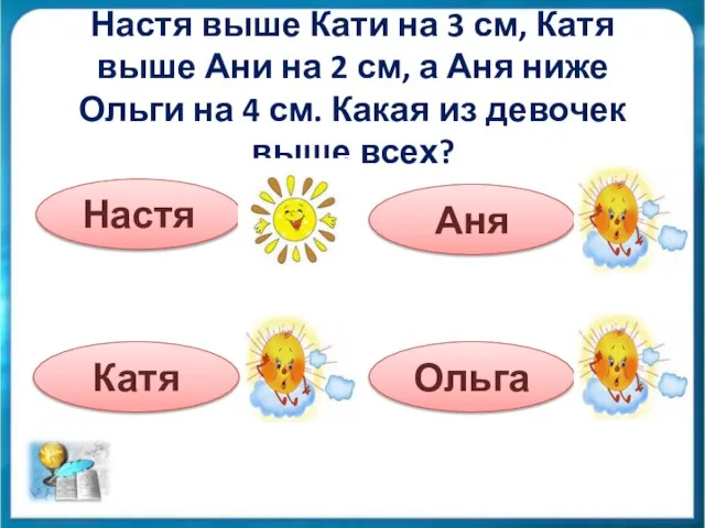 Настя выше Кати на 3 см, Катя выше Ани на 2 см,