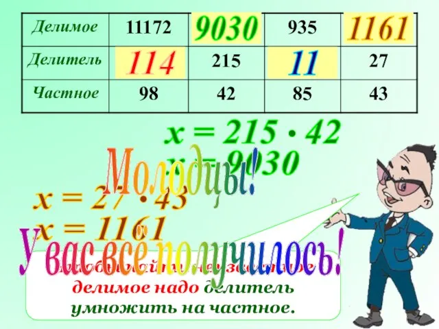 ? ? ? ? х = 9030 Чтобы найти неизвестное делимое надо