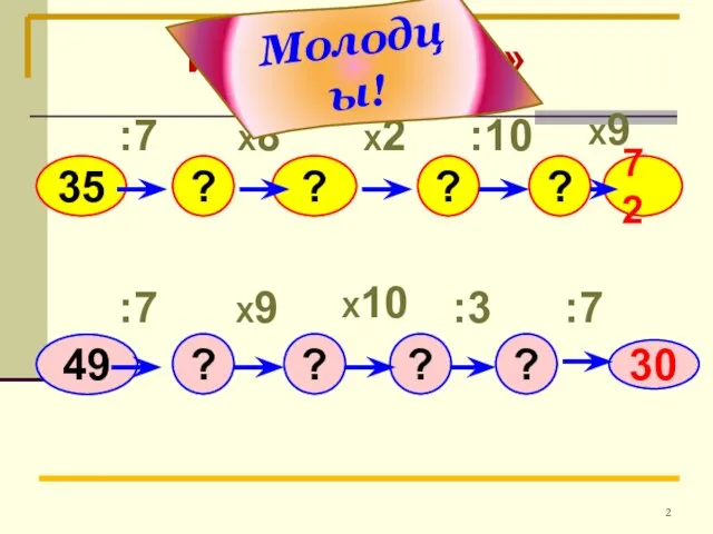 Игра «Цепочка» 35 ? ? ? ? 72 49 ? ? ?