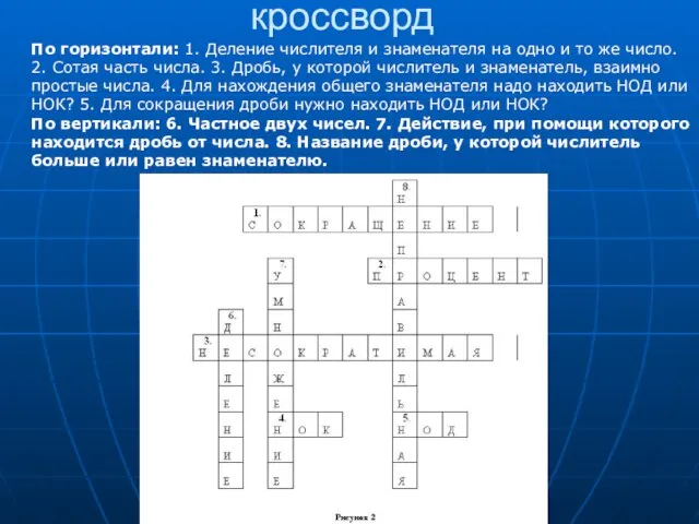 кроссворд По горизонтали: 1. Деление числителя и знаменателя на одно и то