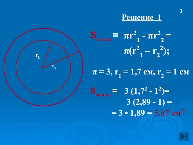 Решение 1 Sкольца = πr21 - πr22 = π(r21 – r22); π