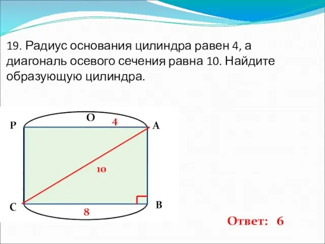 19. Радиус основания цилиндра равен 4, а диагональ осевого сечения равна 10.