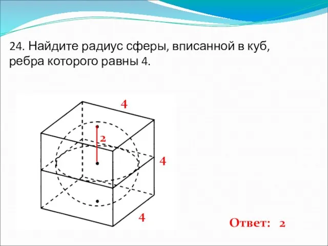 24. Найдите радиус сферы, вписанной в куб, ребра которого равны 4. 4