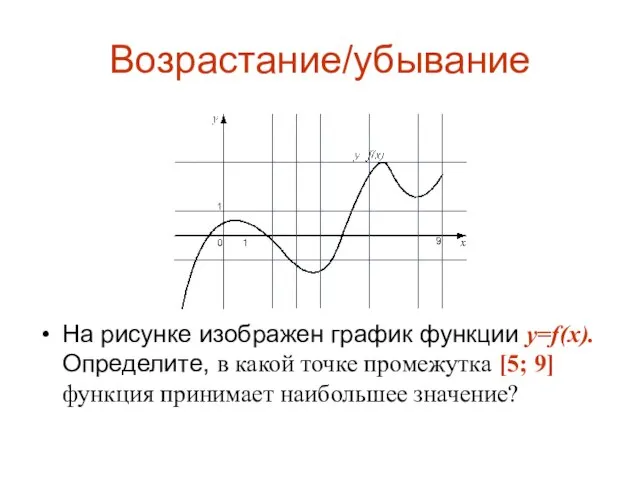 Возрастание/убывание На рисунке изображен график функции y=f(x). Определите, в какой точке промежутка