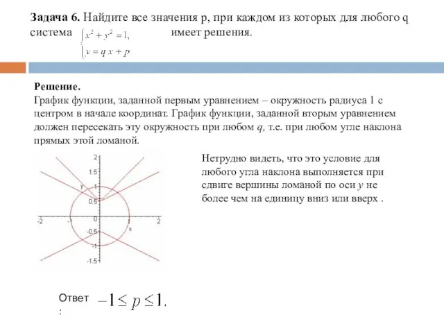 Задача 6. Найдите все значения р, при каждом из которых для любого