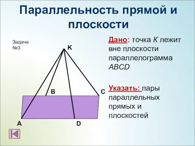 Параллельность прямой и плоскости Дано: точка К лежит вне плоскости параллелограмма ABCD
