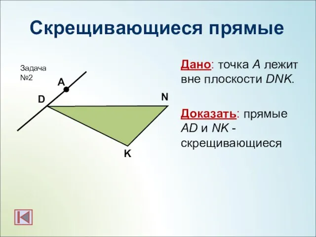 Скрещивающиеся прямые Дано: точка А лежит вне плоскости DNK. Доказать: прямые AD