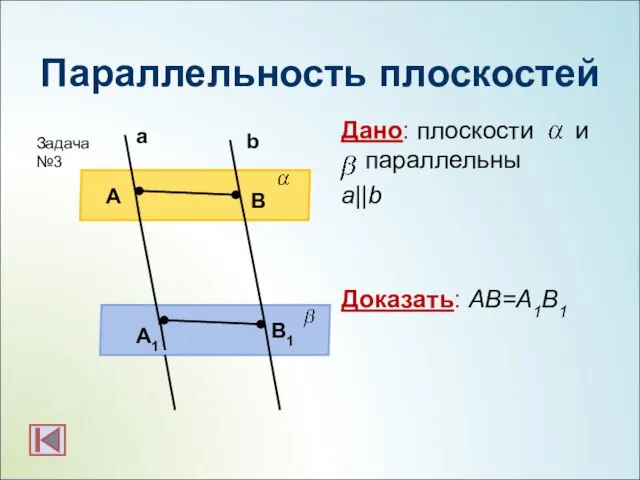 Параллельность плоскостей Дано: плоскости и параллельны a||b Доказать: АВ=А1В1 b а А