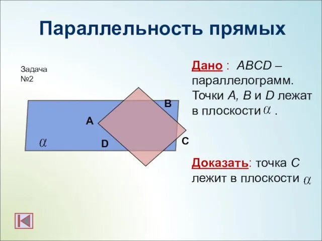 Параллельность прямых Дано : ABCD –параллелограмм. Точки A, B и D лежат