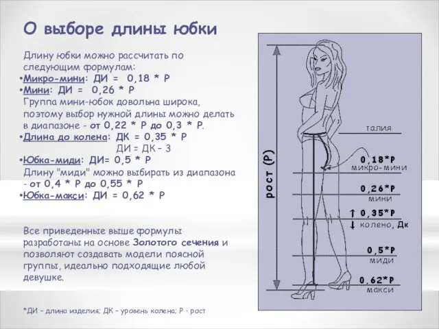 О выборе длины юбки Длину юбки можно рассчитать по следующим формулам: Микро-мини: