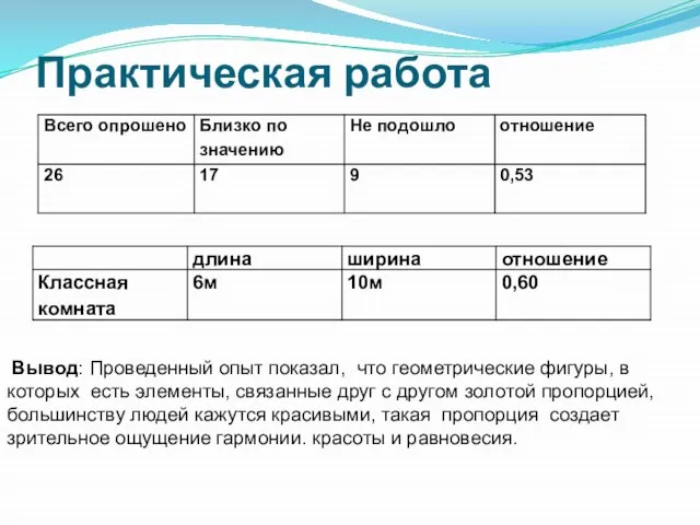 Практическая работа Вывод: Проведенный опыт показал, что геометрические фигуры, в которых есть