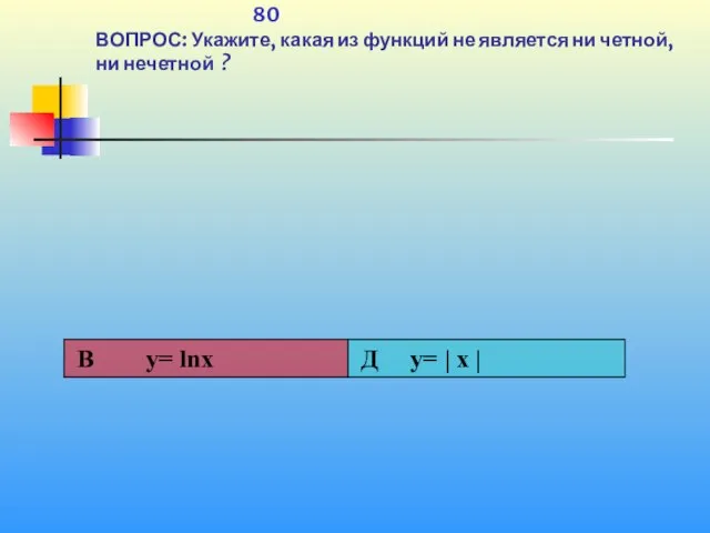 1 80 80 ВОПРОС: Укажите, какая из функций не является ни четной, ни нечетной ?