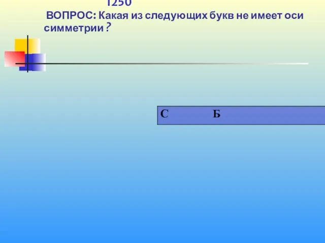 1 1250 ВОПРОС: Какая из следующих букв не имеет оси симметрии ?