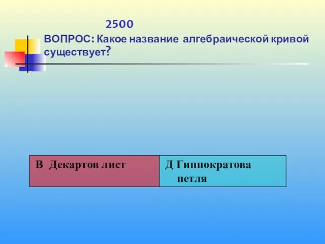 1 2500 ВОПРОС: Какое название алгебраической кривой существует?