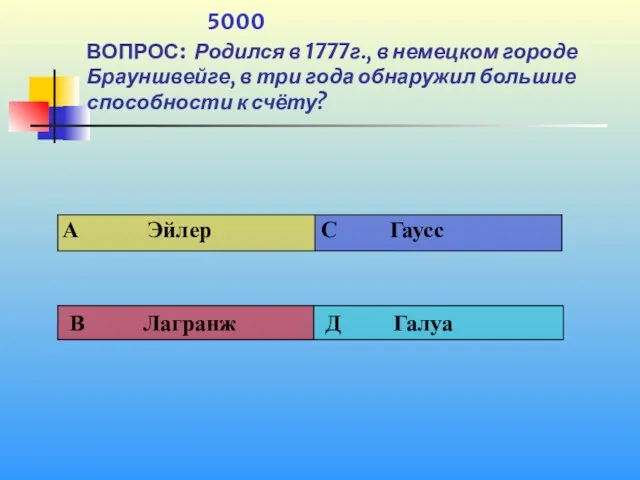 1 5000 ВОПРОС: Родился в 1777г., в немецком городе Брауншвейге, в три