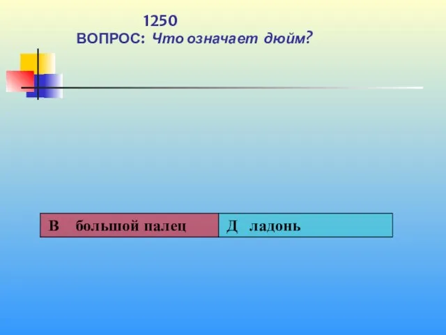 1 1250 ВОПРОС: Что означает дюйм?