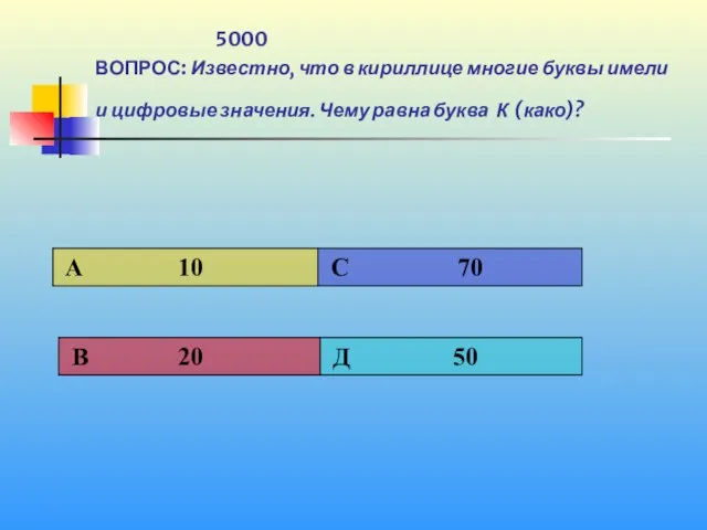 1 5000 ВОПРОС: Известно, что в кириллице многие буквы имели и цифровые