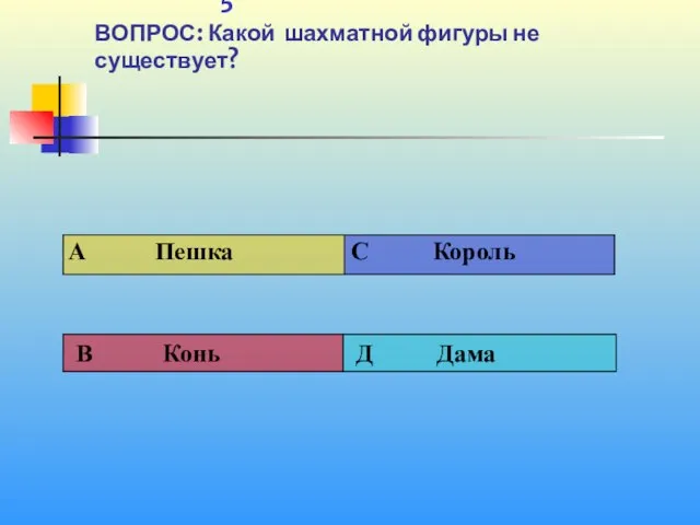 1 5 ВОПРОС: Какой шахматной фигуры не существует?