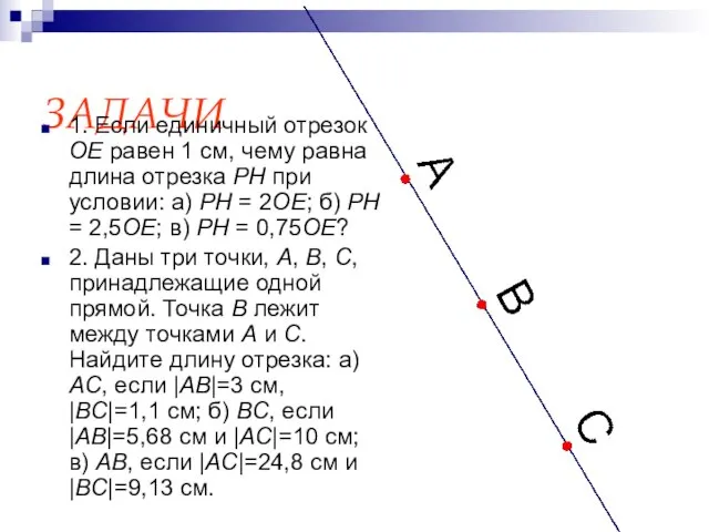 ЗАДАЧИ 1. Если единичный отрезок OE равен 1 см, чему равна длина