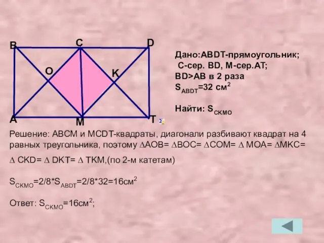 Решение: АВСМ и МСDT-квадраты, диагонали разбивают квадрат на 4 равных треугольника, поэтому