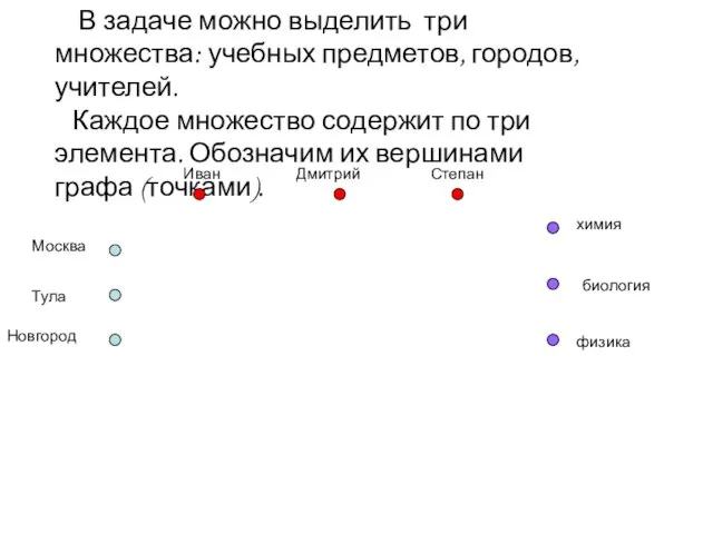 В задаче можно выделить три множества: учебных предметов, городов, учителей. Каждое множество