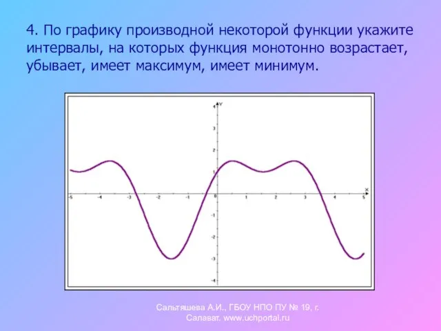 4. По графику производной некоторой функции укажите интервалы, на которых функция монотонно