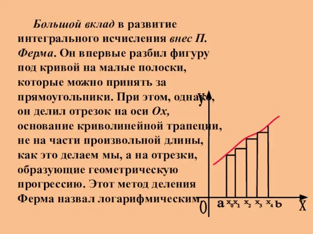 Большой вклад в развитие интегрального исчисления внес П.Ферма. Он впервые разбил фигуру