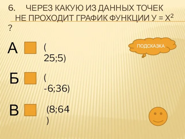 6. Через какую из данных точек не проходит график функции У =