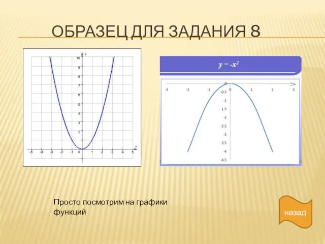 Образец для задания 8 назад Просто посмотрим на графики функций