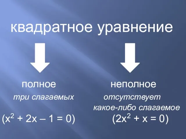 квадратное уравнение полное неполное три слагаемых отсутствует какое-либо слагаемое (х2 + 2х