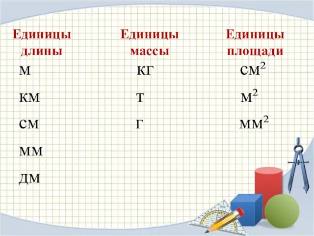 Единицы длины м кг см² км т м² см г мм² мм