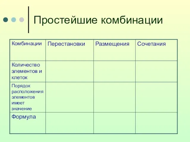 Простейшие комбинации