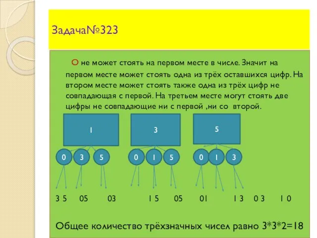 Задача№323 О не может стоять на первом месте в числе. Значит на