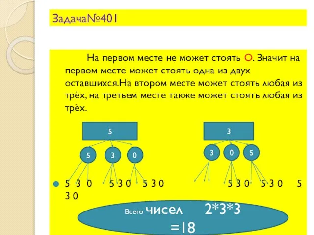 Задача№401 На первом месте не может стоять О. Значит на первом месте