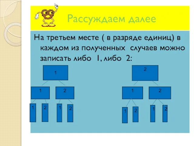 Рассуждаем далее На третьем месте ( в разряде единиц) в каждом из