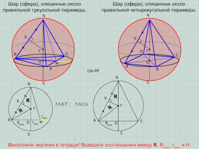 Шар (сфера), описанные около правильной четырехугольной пирамиды. Шар (сфера), описанные около правильной