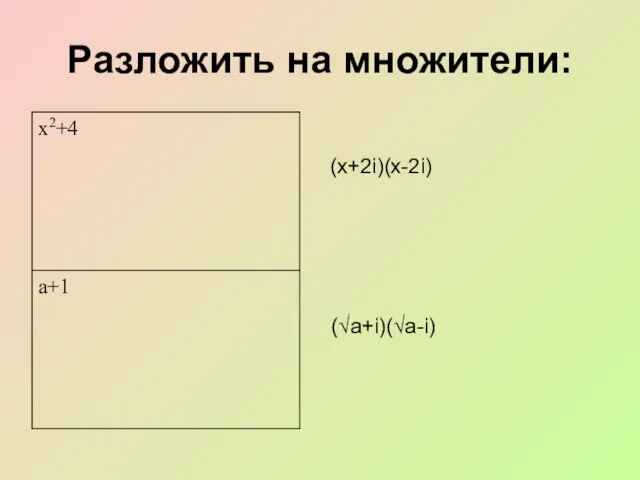 Разложить на множители: (х+2i)(х-2i) (√а+i)(√a-i)
